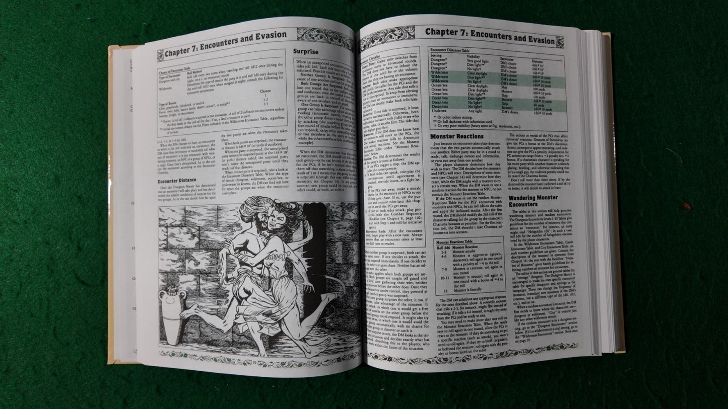 HARDCOVER Dungeons and Dragons Rules Cyclopedia (Basic) BECMI