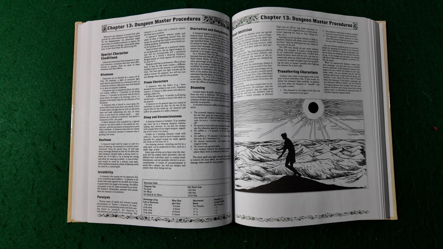 HARDCOVER Dungeons and Dragons Rules Cyclopedia (Basic) BECMI