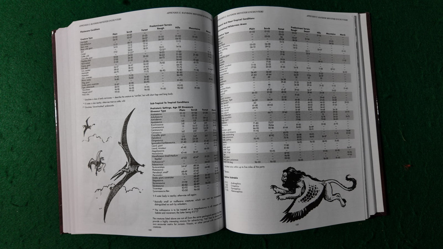 1E CORE RULES BUNDLE! Dungeon Masters Guide Players Handbook Monster Manual AD&D