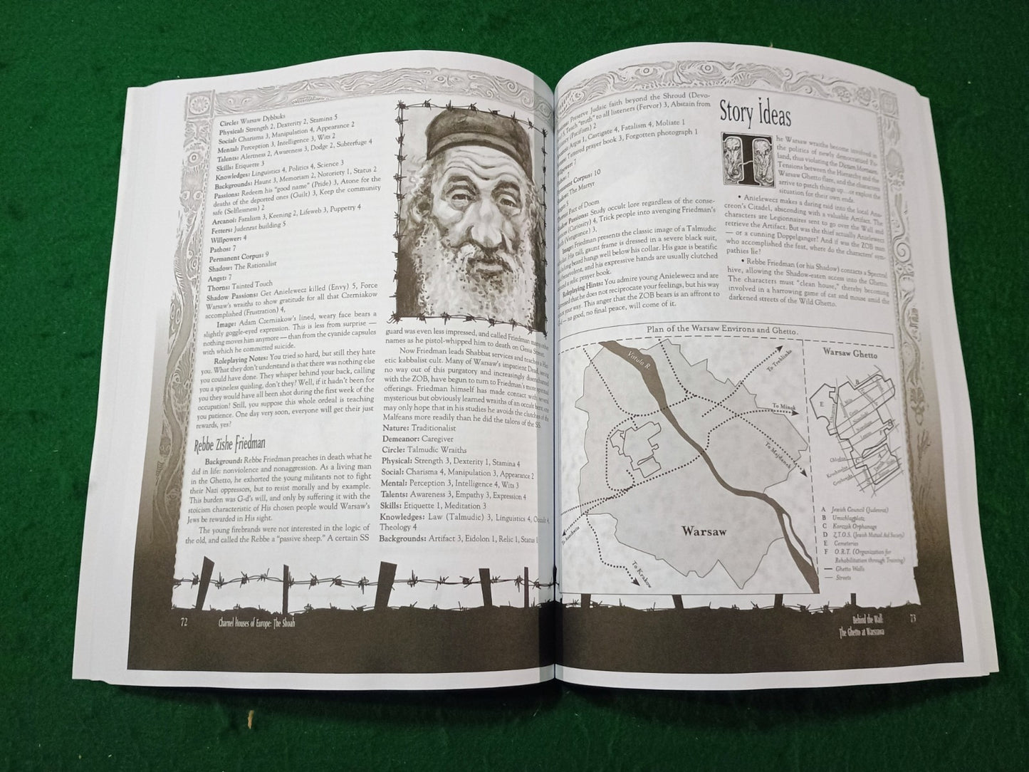 Charnel Houses of Europe The Shoah RPG White Wolf Publishing Vampire Werewolf