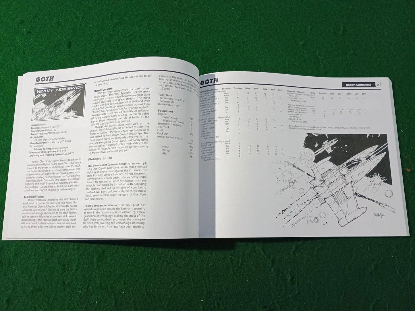 BattleTech: Era Digest: Golden Century Catalyst Game Labs FASA Wargames