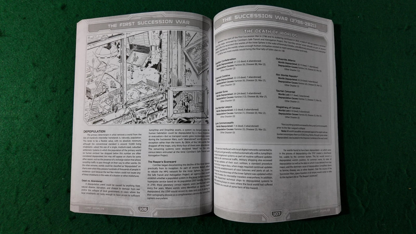 BattleTech: First Succession War Catalyst Game Labs FASA Wargames SPI