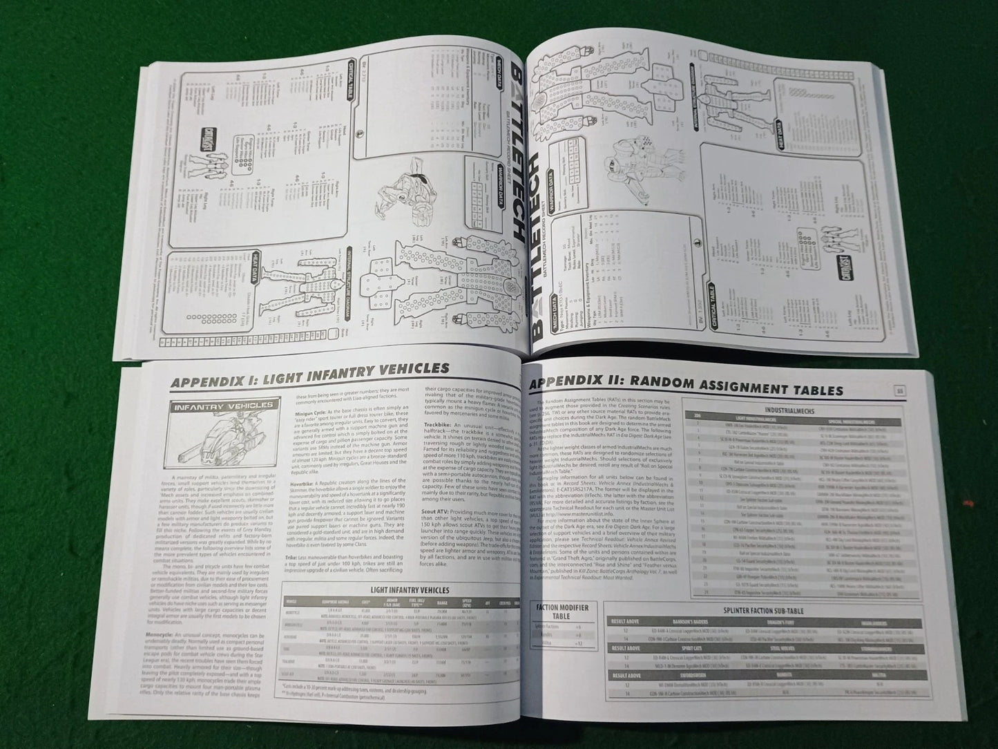 BattleTech Bundle Golden Century + Irregulars Technical Readouts Catalyst FASA