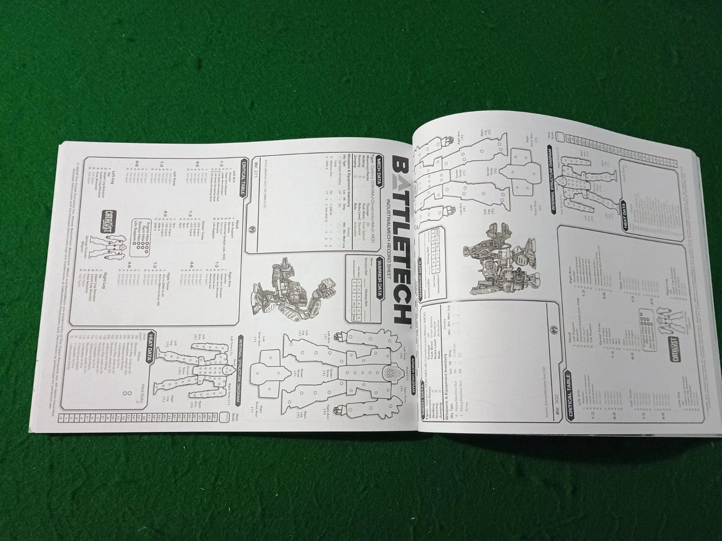 BattleTech: Technical Readout: Irregulars Catalyst Game Labs FASA Wargames