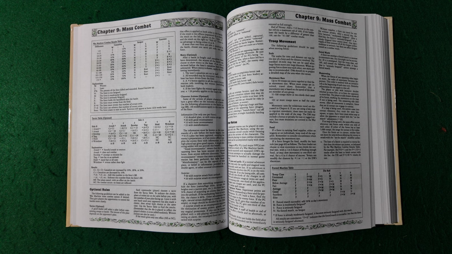 HARDCOVER Dungeons and Dragons Rules Cyclopedia (Basic) BECMI