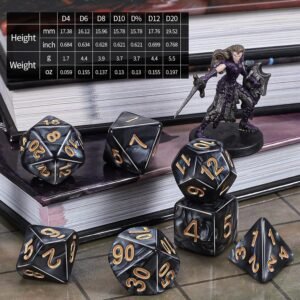 TTRPGs